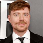 MrBeast retains No. 1 position on Forbes Top 50 Creators